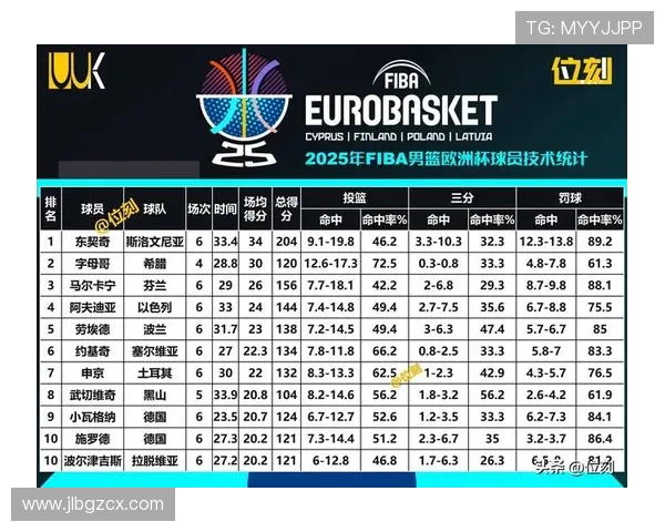 劳模张玉宁征战十八强赛十场全勤十五场贡献两球两助攻再显核心价值